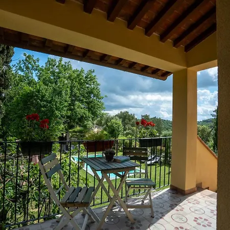 Holiday House Cuordinatura Apartman Montopoli in Val dʼArno